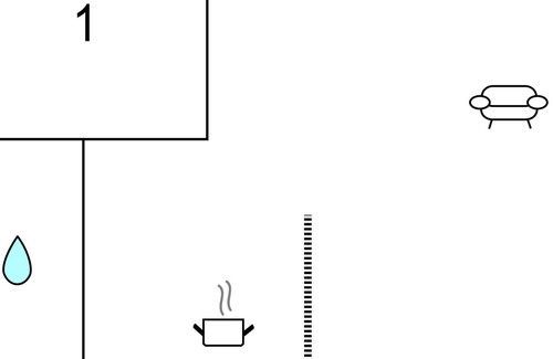 Guessing House | 1 bedroom accommodation in Steingraben