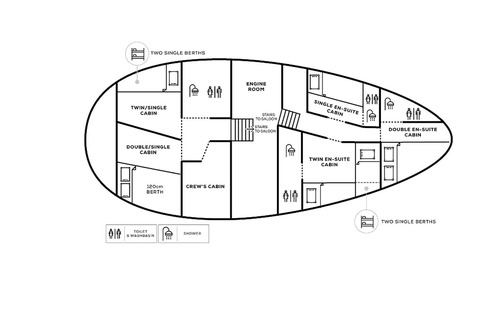 Oban Cottage | 5 bedroom accommodation in Dunbeg, near Oban