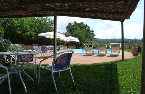 Montepulciano House | Agriturismo Il Casalone