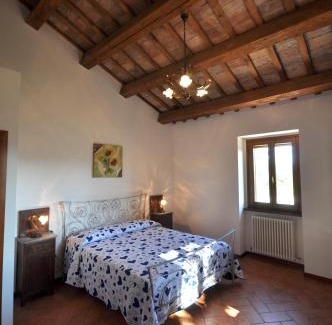 Urbino Bed & Breakfast | B&B Il Monchetto