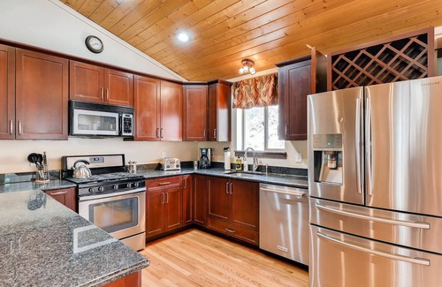 Woodland Park Cabin | Beautiful Green Mountain Falls Cabin