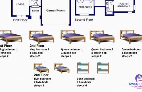 Solana Villa | ⭐Budget Getaway⭐Villa w/ Private Pool, Hot Tub & Game Room!⭐