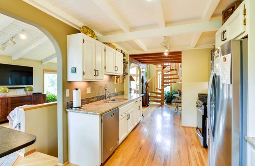 Buena Vista House | Buena Vista Retreat: Steps To Arkansas River!