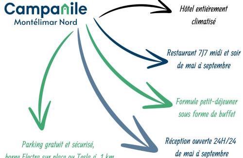 Les Tourrettes Hotel | Campanile Montélimar Nord - A7 sortie 17