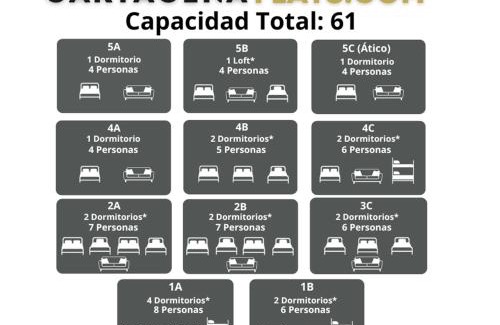 Diputacion de Cartagena Casco Apartment | CARTAGENAFLATS, Apartamentos Anfiteatro Romano