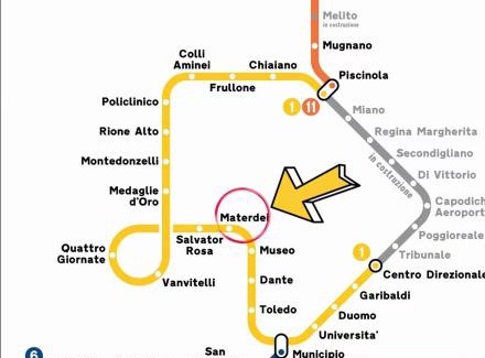 Materdei Apartment | Casa La Salle