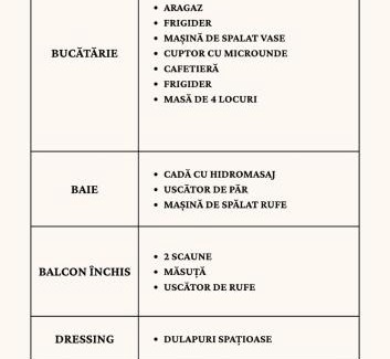 Drumul Taberei Apartment | Casa M&R