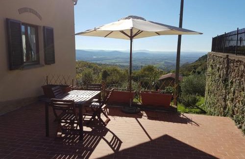 Roccatederighi Villa | CASADILUPPE