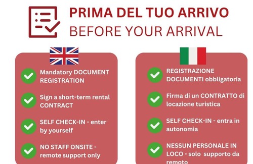 Cernusco sul Naviglio Apartment | Case Ospitali - Casa Cinema, bilocale a 100 mt dalla metro per 5 - NO LIFT