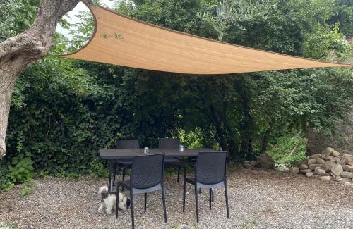 SantʼAndrea di Compito House | DOLCE VITA IN TUSCANY Cottage