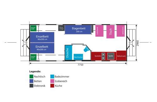 Heinsdorfergrund Bed & Breakfast | Eisenbahnromantik im Urlaub