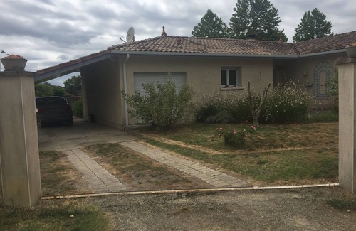 Cere House | Entire house to rent or separate room