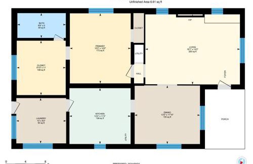 Old Town House | Grandma's Old Town Adobe House! Hot Tub & Pet Friendly & No Pet Fee!