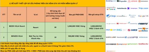 Thanh Khe House | Hùng Homestay