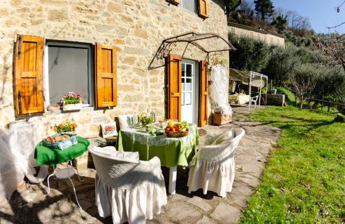 Petrognano House | La Casa del Sole