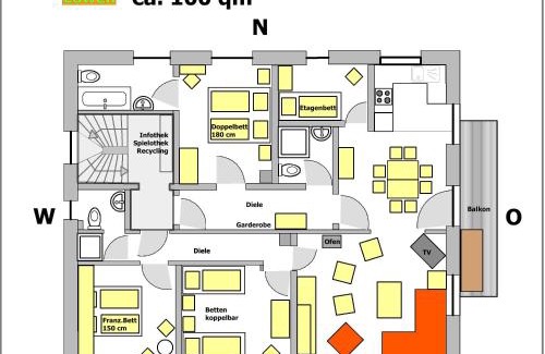 Unterallgau Apartment | Landhaus Löwenzahn