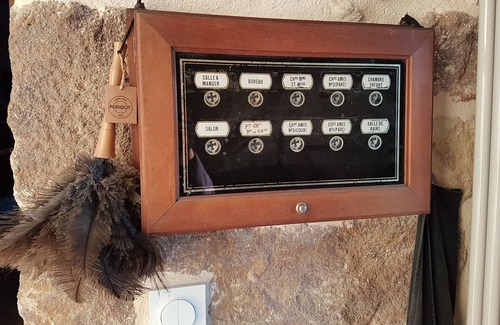 Coux-et-Bigaroque-Mouzens House | Manor in the heart of the Périgord Noir - Magnificent view!