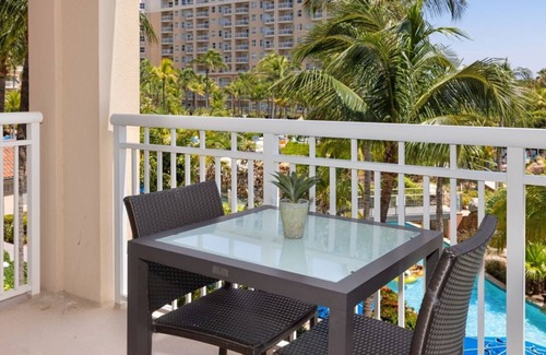 Arashi Resort | Marriott’s Aruba Surf Club: Your Caribbean Playground Awaits-Studio Garden View
