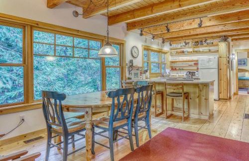 Government Camp House | Marshall Cabin - Meredith Lodging