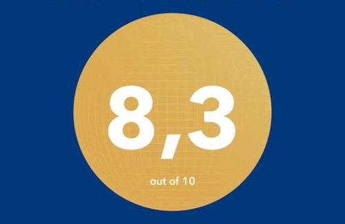 Leninskiy rayon Hotel | Mini-Hotel Uyut