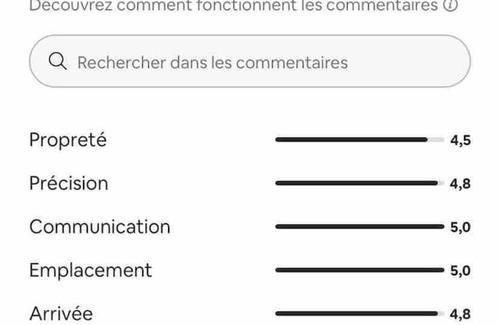 Vila Verde Villa | Moradia espetacular com piscina