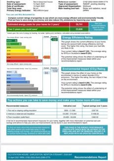 Newton Stewart House | Old Station House - Kilfillan Cottage