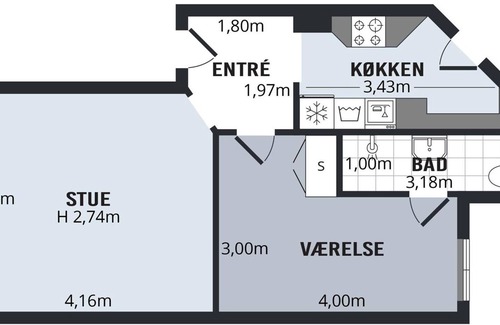 Osterbro Condo | Perfectly located cozy apartment
