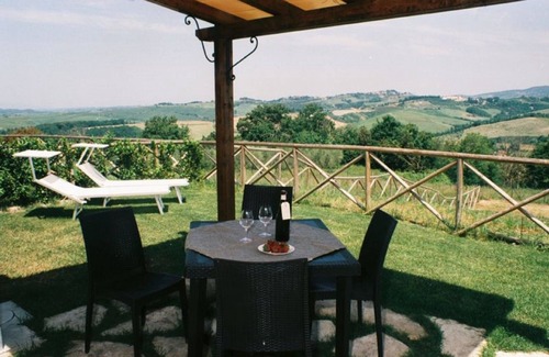 San Cipriano Apartment | Pinturicchio Apartment