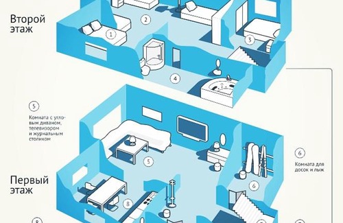 Baykalsk House | Ski-Let Hotel