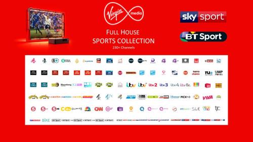 Wishaw Apartment | South Calder House