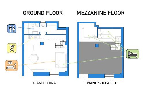 Zona Farini Apartment | StayEasy Bernina - Design Loft, metro and free parking