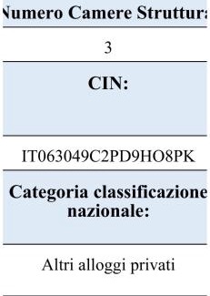 Materdei Apartment | Super Elegante Napoli Centro con posto auto e wifi veloce
