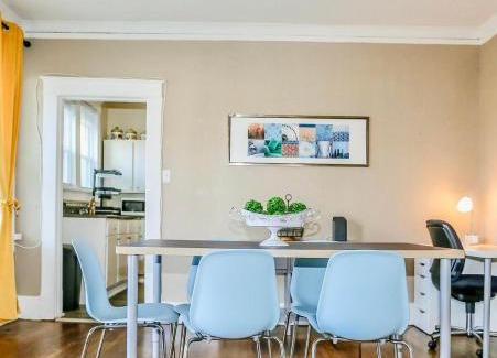 Vollintine-Evergreen Apartment | Sweet Stay in Memphis