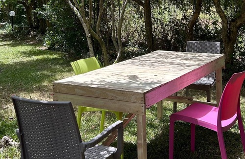Tinchi House | The house in the country