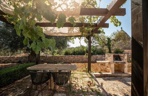 Impalata House | Trullo Due Ulivi