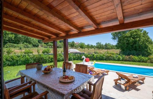 Manjadvorci Villa | Villa Madonnina
