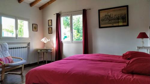 Urrugne Bed & Breakfast | XOKO GORRI