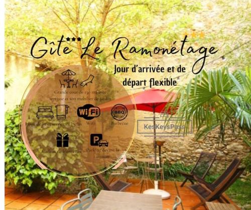 Gîte LE RAMoNETAGE by Keskeyspass
