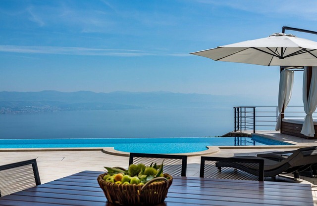 Luxury Villa Arcade with Pool
