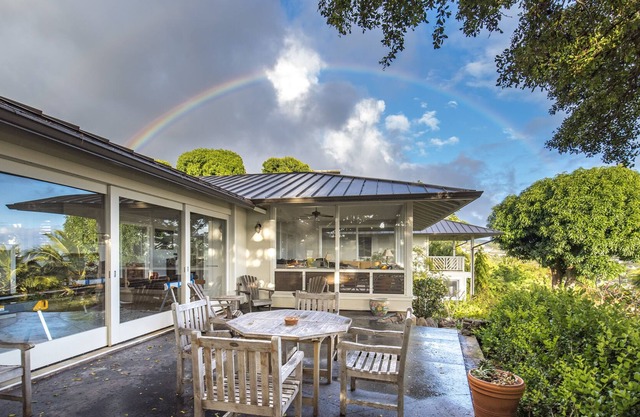 Magnificent Views & Privacy