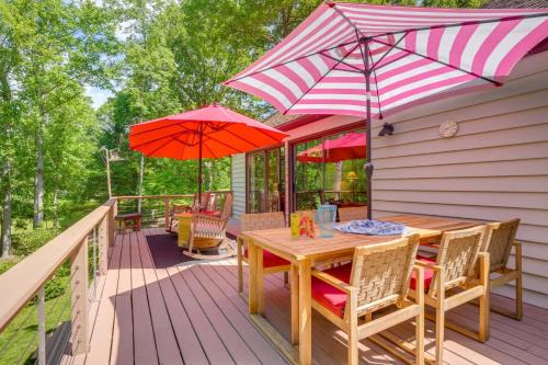 Mtn and Lake Views Serene Wintergreen Resort Escape