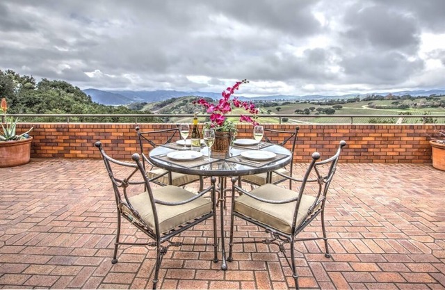 Stunning Panoramic Views