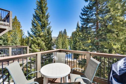 Walk to Town and Slopes Riverfront Breckenridge Gem