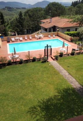 Impruneta Apartment | Olive Tree Apartment