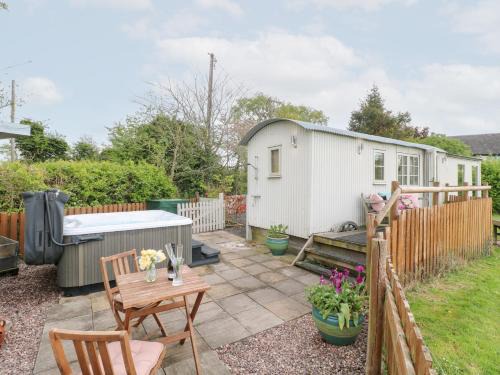 Rugeley House | Shepherds Hut