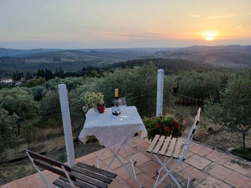 Greve in Chianti Villa | Terrazza sul Chianti