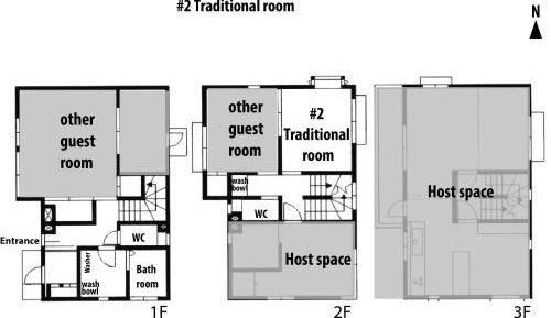 Double Room with Shared Bathroom