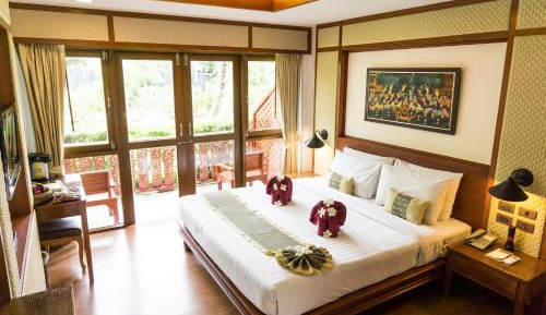 Standard Twin or Double Room