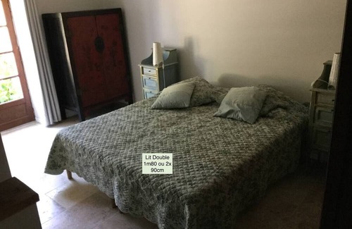 Levignac-de-Guyenne House | Manoir de Lévignac